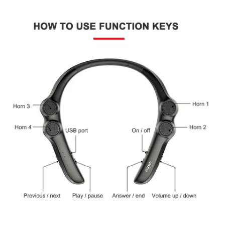 Портативная колонка на шею, Bluetooth колонка шейная дуга Беспроводная колонка с шейным ободом 760 mAh - Фото 4 Портативная колонка на шею, Bluetooth колонка шейная дуга Беспроводная колонка с шейным ободом 760 mAh - изображение 4