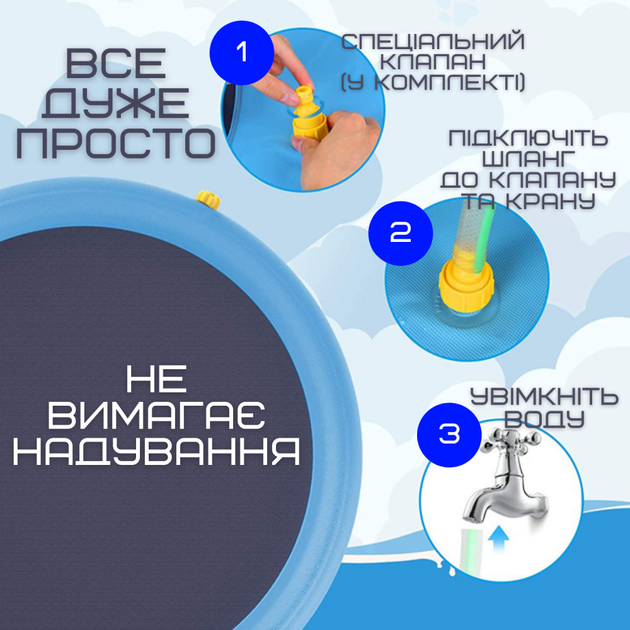 Бассейн Фонтан для Собак Большой Раскладной 2в1 Уличный Спринклерный Душ Подушка Для Детей и Животных 170 см - изображение 3