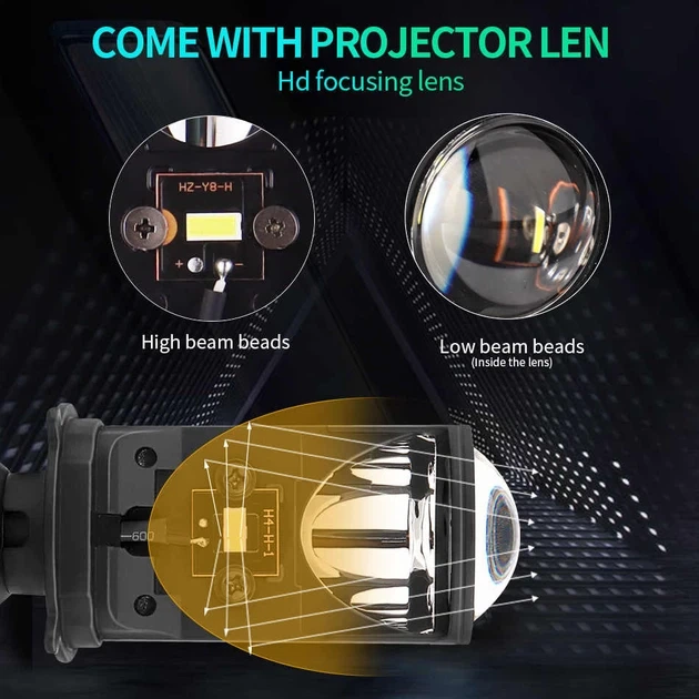Комплект автомобильных Led ламп RIAS Y6 H4 90Вт 5000K с линзой 4024 - изображение 9