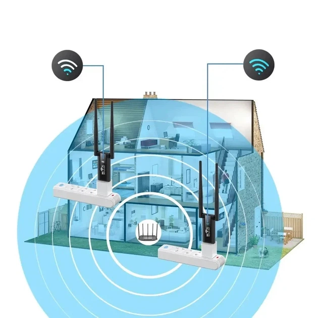 Беспроводной ретранслятор Wi-Fi Nectronix USB с двойной антенной системой 9205 - Фото 8 Беспроводной ретранслятор Wi-Fi Nectronix USB с двойной антенной системой 9205 - изображение 8