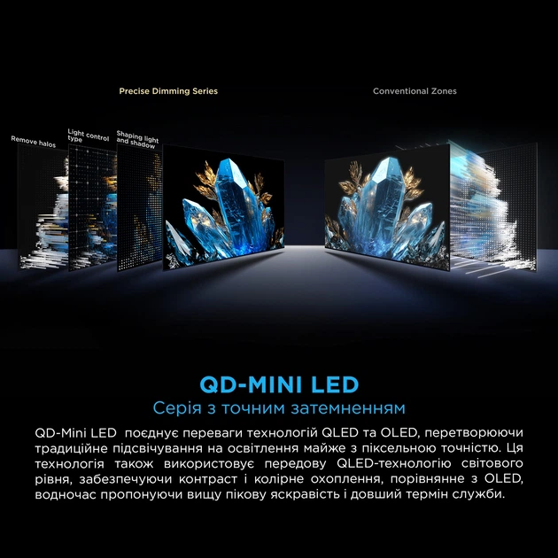Телевизор TCL MiniLED 65