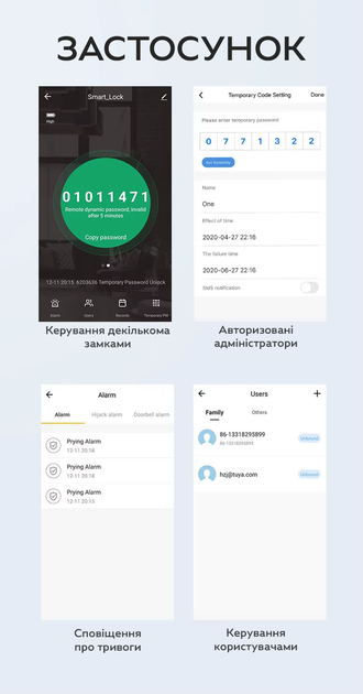 Электронный дверной замок NaviCat T2 с поддержкой TUYA Черный (JDT-0848163) - изображение 9