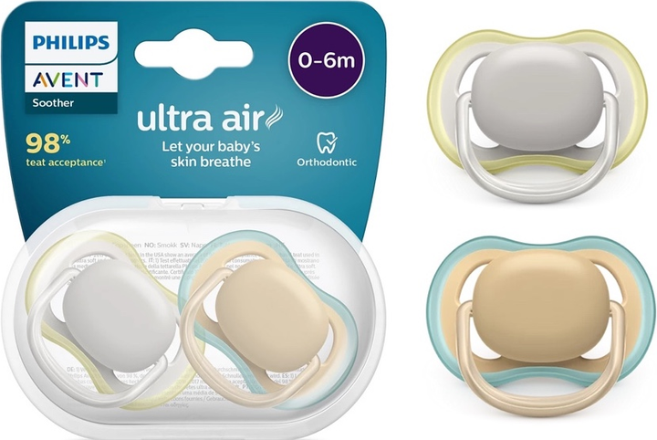 Smoczek ortodontyczny Philips AVENT Ultra Air 0-6m 2 szt SCF085/15 (8710103993063) - obraz 6
