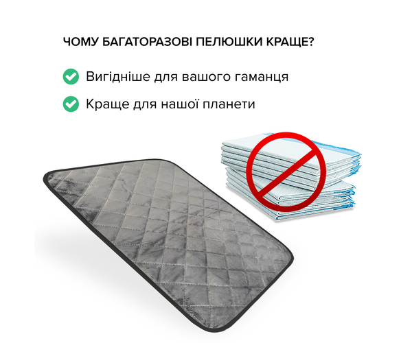 Багаторазова пелюшка для собак AquaStop Premium з покриттям anti-slip арт. 1, розмір 40х60 см - зображення 3
