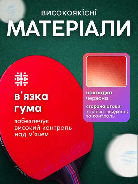 Ракетка для настольного тенниса 4 звезды star для пинг понга соревнований с пятислойным основанием липкой четырехзвездочная для точных ударов LOKI K4star ТН46604 + в подарок чехол - Фото 3 Ракетка для настольного тенниса 4 звезды star для пинг понга соревнований с пятислойным основанием липкой четырехзвездочная для точных ударов LOKI K4star ТН46604 + в подарок чехол - изображение 3