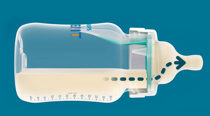 Smoczek do butelki Philips AVENT Anti-colic Flow 2 1m+ 2 szt SCY762/02 (8710103996811) - obraz 5