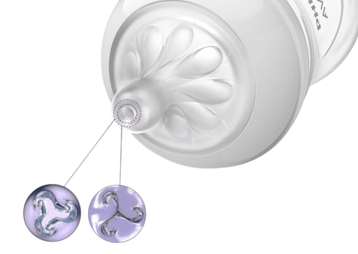 Соска Philips AVENT Natural Response Flow 1 0м+ 2 шт SCY961/02 (8710103985075) - зображення 7