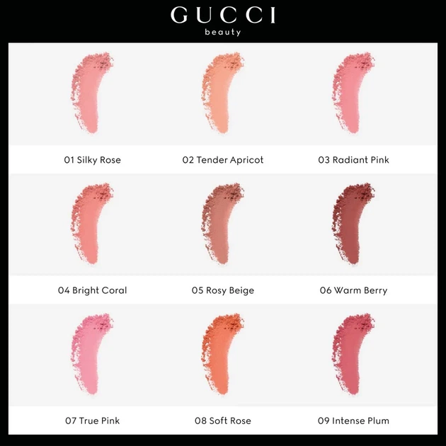 Румяна Gucci Blush De Beauté 08 Soft Red 5.5 г - изображение 6