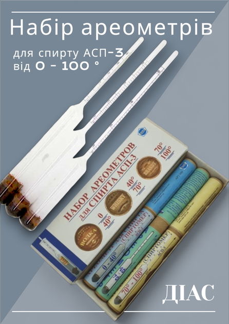 Стеклянные ареометры спиртометры Диас АСП-3 от 0 до 100% для спирта для дома и лабораторий набор 3 шт в коробке (ІН40015) - изображение 2