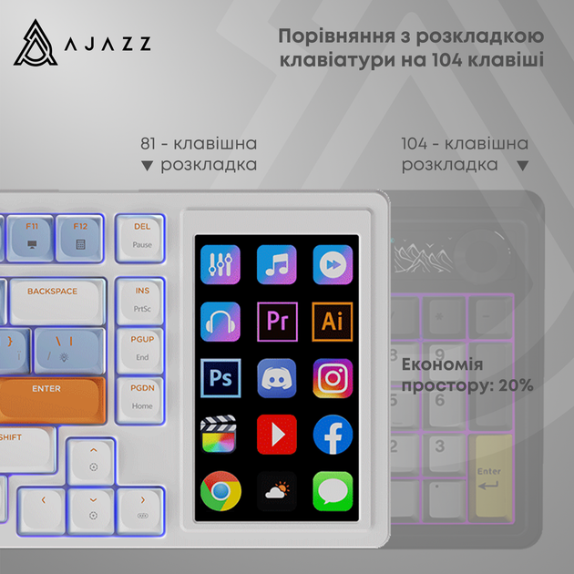 Клавиатура механическая проводная Ajazz AKP815 Red Switch RGB USB