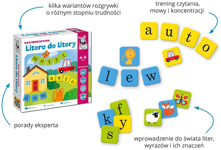 Gra planszowa Edgard Kapitan Nauka Litera do litery (5903699821954) - obraz 3