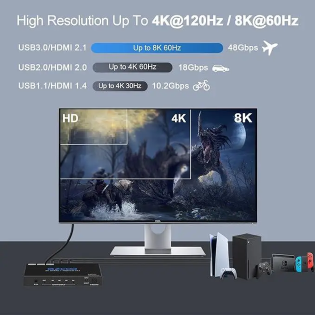 Разветвитель цифрового аудио-видео сигнала HDMI Ezcoo Switch 8K 1х4 Черный - изображение 4