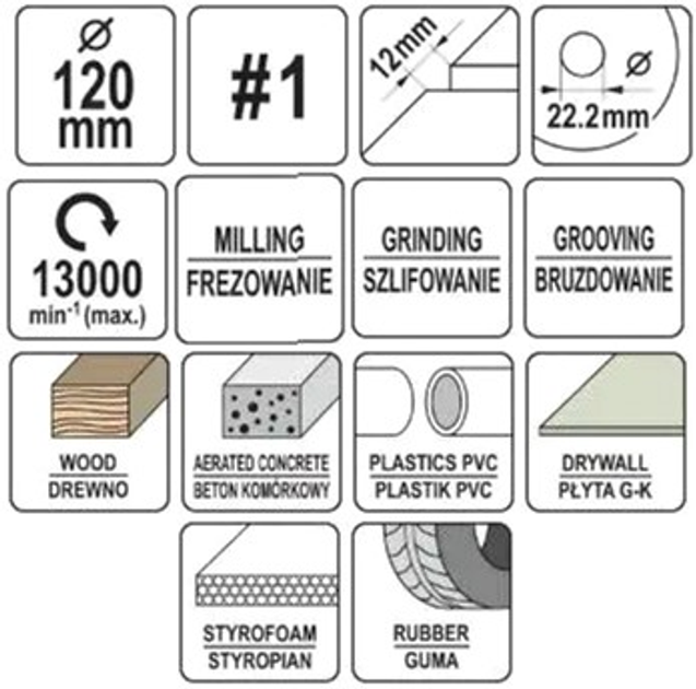 Tarcza frezowa wypukła do KSHM Yato do drewna, szpachli, gipsu; Ø=120/22,2 mm, t= 16/12 mm, chropowatość nr 1 YT-59182 (5906083099601) - obraz 3