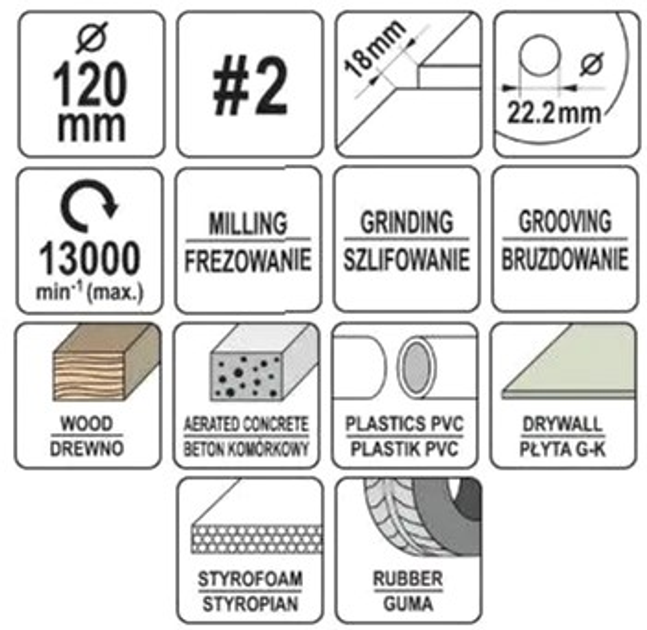 Frez dyskowy wypukły do KSHM Yato do drewna, szpachli, gipsu; Ø=120/22,2 mm, t= 18 mm szorstkość nr 2 [10] YT-59185 (5906083099632) - obraz 3