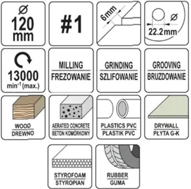 Frez dyskowy wypukły do KSHM Yato do drewna, szpachli, gipsu; Ø=120/22,2 mm, t= 16/6 mm szorstki nr 1 [10] YT-59180 (5906083099588) - obraz 3