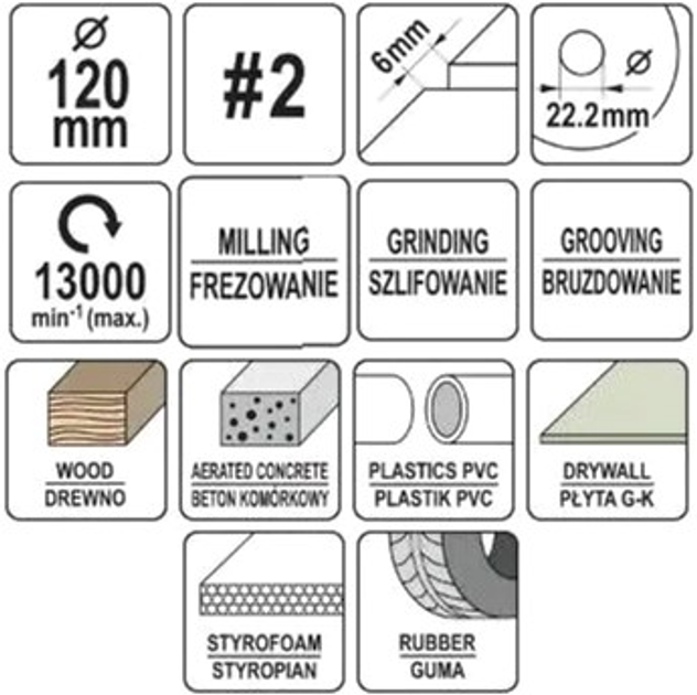 Frez dyskowy wypukły do KSHM Yato do drewna, szpachli, gipsu; Ø=120/22,2 mm, t= 16/6 mm szorstkość nr 2 [10] YT-59181 (5906083099595) - obraz 3