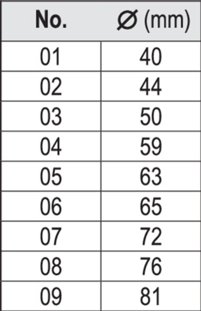 Zestaw YATO do montażu uszczelniaczy Ø= 40-81 mm, 10 szt. (YT-0638) - obraz 2