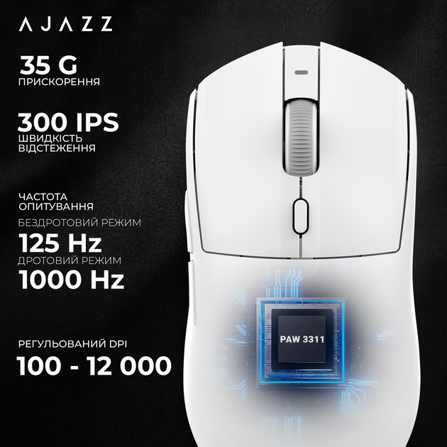 Мышь Ajazz AJ139 V2 MC Wireless/Bluetooth/USB White (AJ139-V2-MC-W) - изображение 9