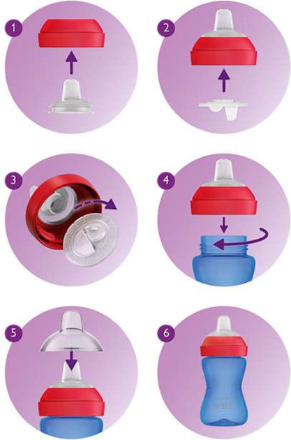 Kubek niekapek Philips AVENT z miękkim ustnikiem 9m+ 300 ml Fioletowy SCF802/01 (8710103826316) - obraz 3