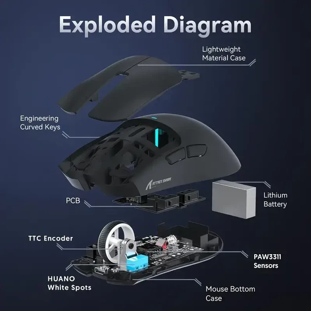 Игровая мышь ATTACK SHARK X11 белая - PAW3311, 22000 DPI, беспроводная 2.4G/Bluetooth, RGB док-станция - изображение 5