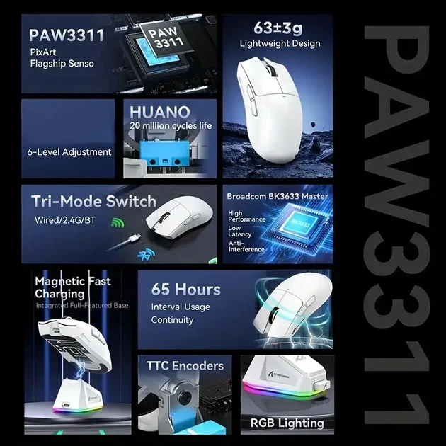 ATTACK SHARK X11 63g Біла ігрова миша (PAW3311, 22000 DPI, Bluetooth/2.4G/USB-C, RGB док-станція) - зображення 5