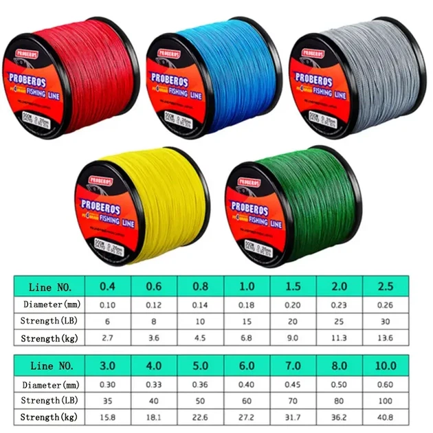 Рибальський шнур 4 житловий 300 м 0,33 mm 40 lb 18,1 kg Proberos - зображення 4