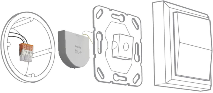 Inteligentny wyłącznik Philips Hue Philips Hue wall switch module 2-pack (8719514318021) - obraz 6