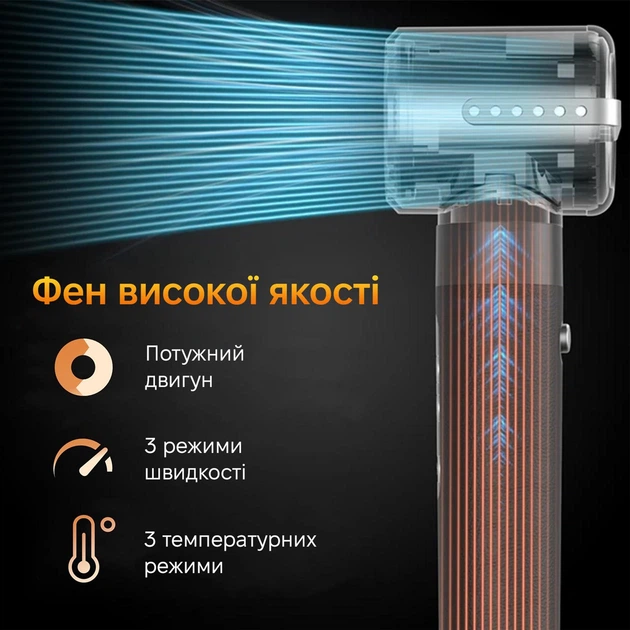 Стайлер UKLISS WT 626 А 7в1 фен щетка мультистайлер для укладки