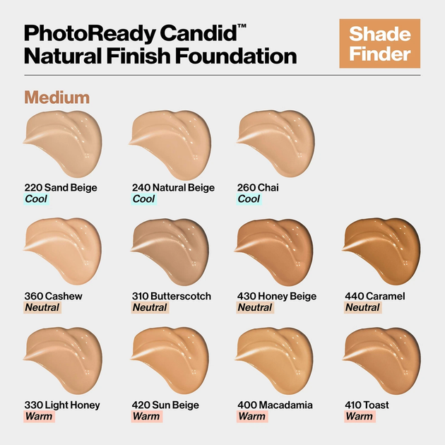 Podkład do twarzy Revlon PhotoReady Candid 220 Sand Beige 22 ml (309978992066) - obraz 3