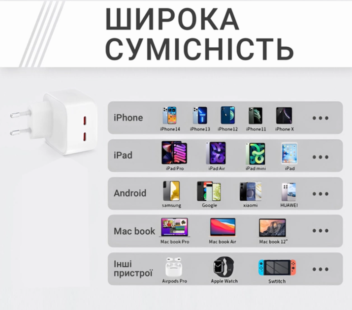 Мережевий зарядний пристрій Foxconn для Apple 35W Dual USB-C Port Power Adapter зі швидкою зарядкою + кабель зарядки для iPhone Type-C to Lightning (35612-o) - Фото 9 Мережевий зарядний пристрій Foxconn для Apple 35W Dual USB-C Port Power Adapter зі швидкою зарядкою + кабель зарядки для iPhone Type-C to Lightning (35612-o) - зображення 9
