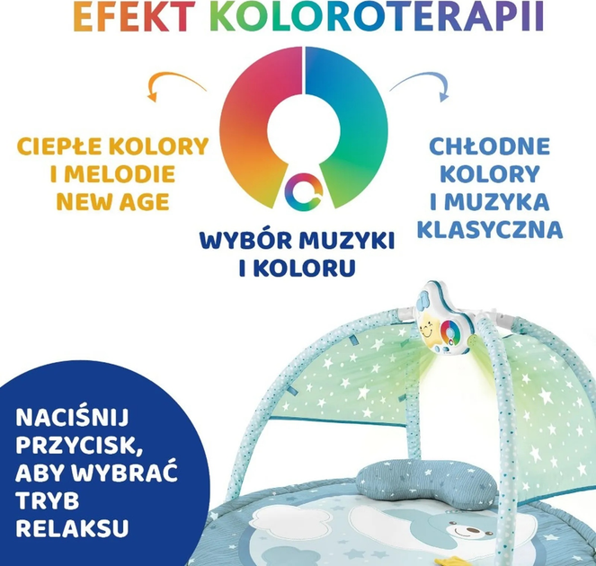 Mata edukacyjna z melodiami i projektorom Chicco First Dreams Enjoy Colours 3 w 1 Niebieska (8058664112548) - obraz 11