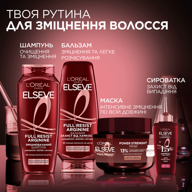 Маска L'oreal Paris Elseve Full Resist Arginine + Aminexil для ослабленных волос, склонных к выпадению 300 мл (3600523883486) - изображение 6