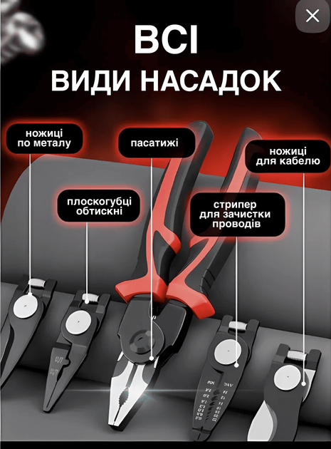Багатофункціональний набір швидкозмінних інструментів Hi Tech GTM 5 в 1 пасатижі, стрипер для зачистки проводів, плоскогубці обтискні, ножиці по металу, ножиці різак для кабелю - зображення 6