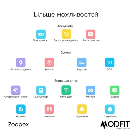 Наручний годинник Modfit Zoopex All Black - изображение 13
