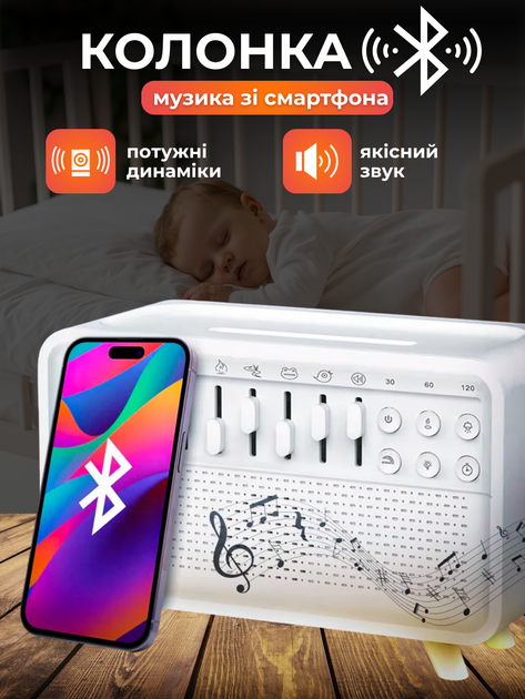 Портативна колонка JoyPro SleepMac 3W White (1092-5rz) - зображення 3