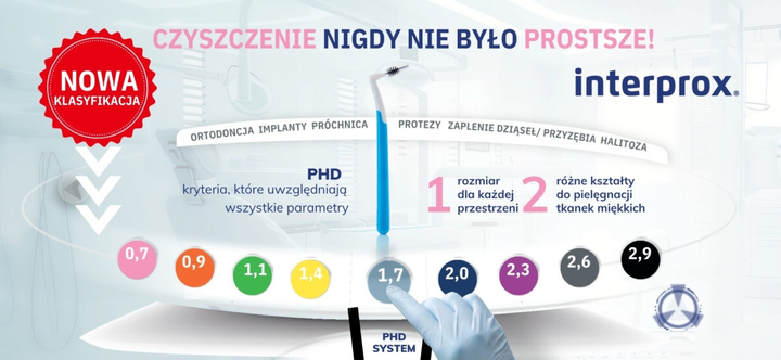 Міжзубні щітки Dentaid Interprox Plus XX Maxi чорні 2.7 мм x 4 шт (8427426011281) - зображення 3