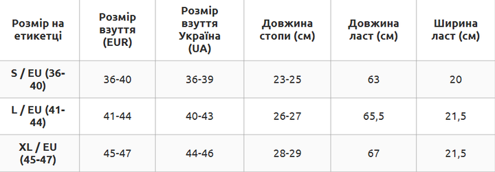Ласты для дайвинга с открытой пяткой регулируемые размер L 41-44 Полипропилен Термопластичная резина LEGEND синий F800 - изображение 10