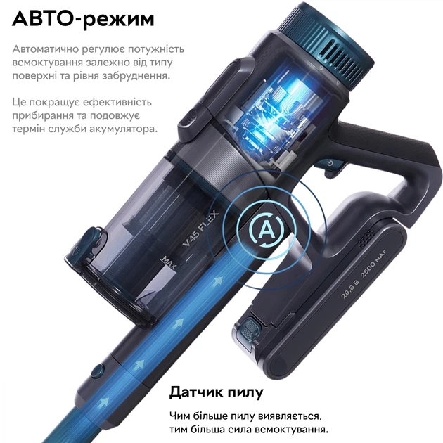 Моющий беспроводной пылесос RZTK V45 Flex – фото, отзывы