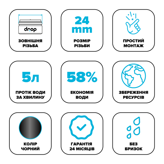 Водосберегающий аэратор DROP CL24-BL для смесителя - Экономия 58%, внешняя М 24 мм, черный - изображение 6