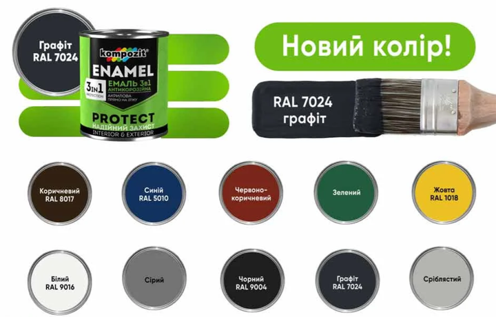 Эмаль антикоррозионная 3в1 "Композит" PROTECT серебристая 2,4 кг - изображение 4