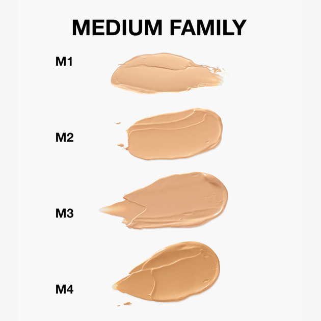 Консилер-сыворотка Toyfactory Niablend™ Serum Concealer M1 6 мл - изображение 3
