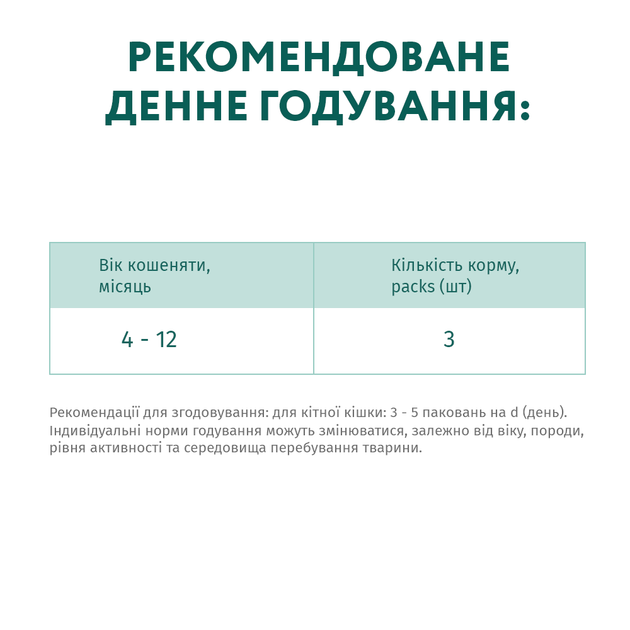 Вологий корм для кошенят Оптимил з куркою OPTIMEAL for kittens with chicken 85 гр 12шт. - зображення 7