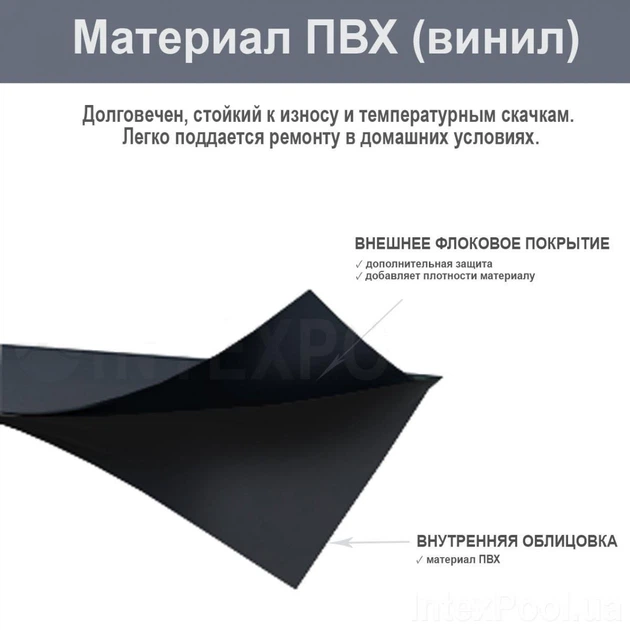 Односпальный матрас Intex Dura-Beam Plus надувная кровать