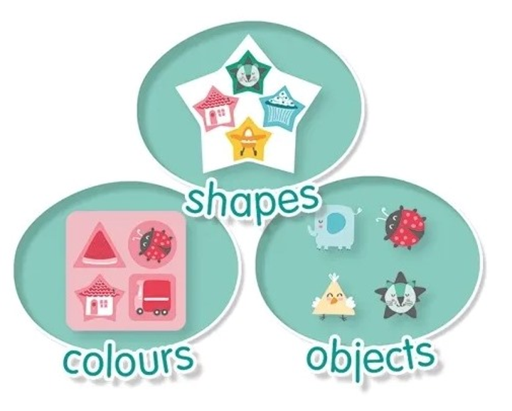 Puzzle Ses Creative Sorter kształtów i kolorów 6836123 (8710341131043) - obraz 4