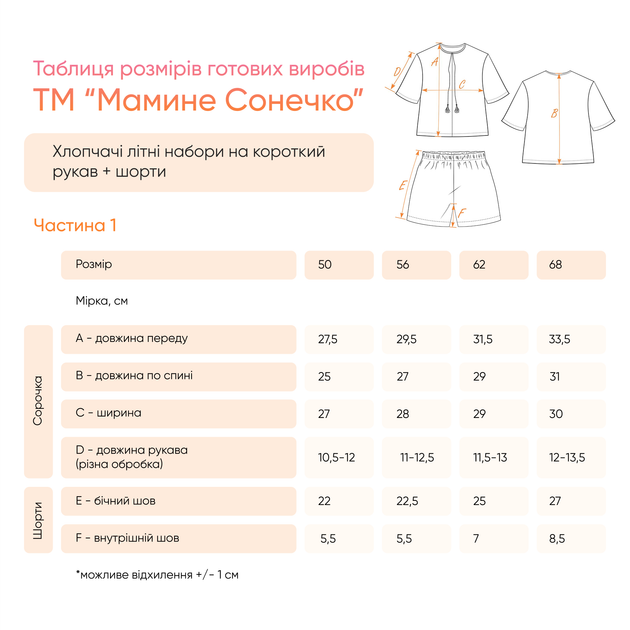 Летний костюмчик для крещения мальчика с нежной вышивкой Мамине Сонечко, размер 68 «Галичанин», айвори лён, айвори вышивка 12164-3 - Фото 6 Летний костюмчик для крещения мальчика с нежной вышивкой Мамине Сонечко, размер 68 «Галичанин», айвори лён, айвори вышивка 12164-3 - изображение 6