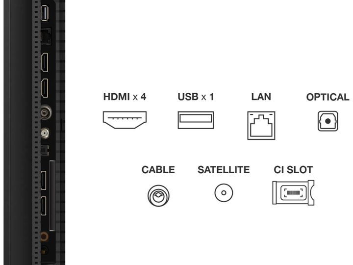 Телевізор TCL 50C6K - Фото 9 Телевізор TCL 50C6K - изображение 9