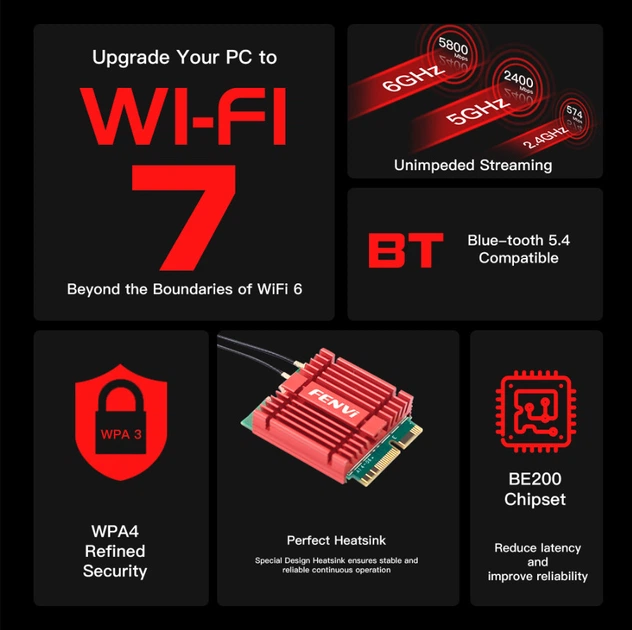 Wi-Fi адаптер Fenvi FV-BE200NG - изображение 8