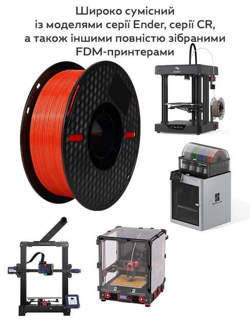 Филамент пластик для 3D принтера Tri-Silk PLA HC244 для Kingroon 1.75 мм 1 кг Red-Blue-Green красный–синий–зелёный (JDT-0851460) - изображение 4