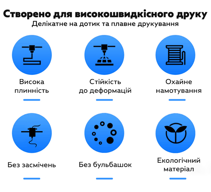 Филамент пластик для 3D-принтера High Speed PLA HCGS008 Kingroon 1,75 мм 1 кг Green (JDT-0850679) - Фото 2 Филамент пластик для 3D-принтера High Speed PLA HCGS008 Kingroon 1,75 мм 1 кг Green (JDT-0850679) - изображение 2