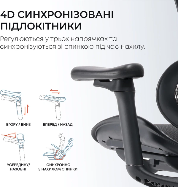Офисное кресло SIHOO DORO C300L Mesh Black (DORO-C300L-A3-101) - Фото 13 Офисное кресло SIHOO DORO C300L Mesh Black (DORO-C300L-A3-101) - изображение 13
